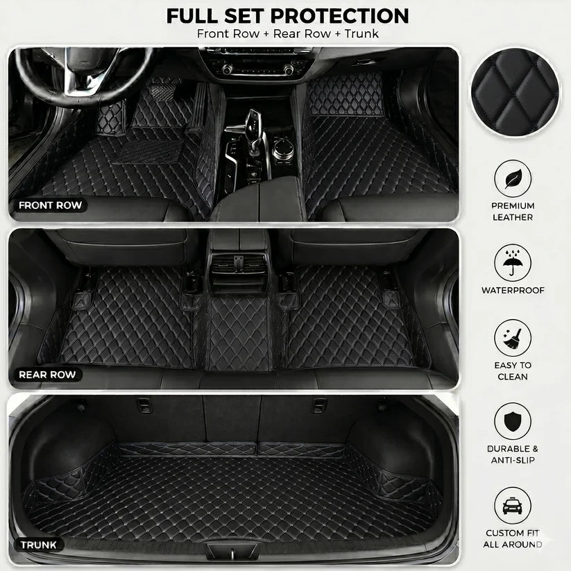 Elvie Heavy Duty Universal Fit Car Mats, SUVs, and Trucks