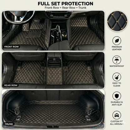 Elvie Heavy Duty Universal Fit Car Mats, SUVs, and Trucks