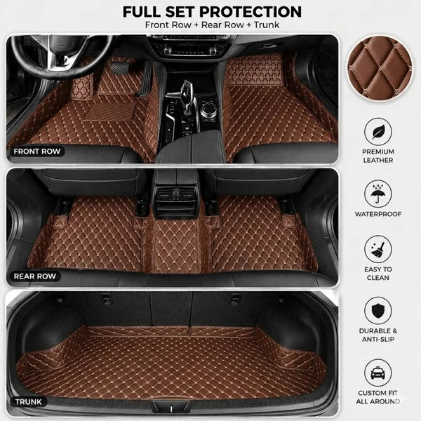 Elvie Heavy Duty Universal Fit Car Mats, SUVs, and Trucks